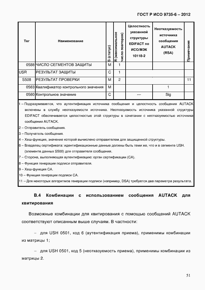 Страница 55 ГОСТ Р ИСО 9735-6-2012