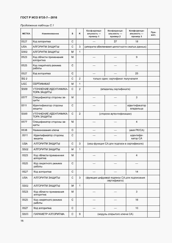 Страница 20 ГОСТ Р ИСО 9735-7-2016