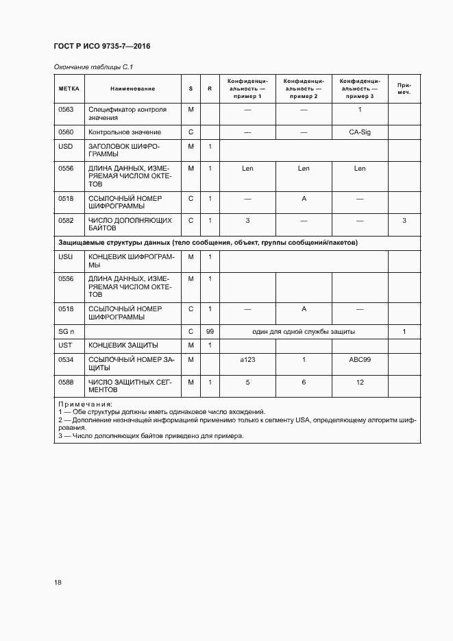 Страница 22 ГОСТ Р ИСО 9735-7-2016