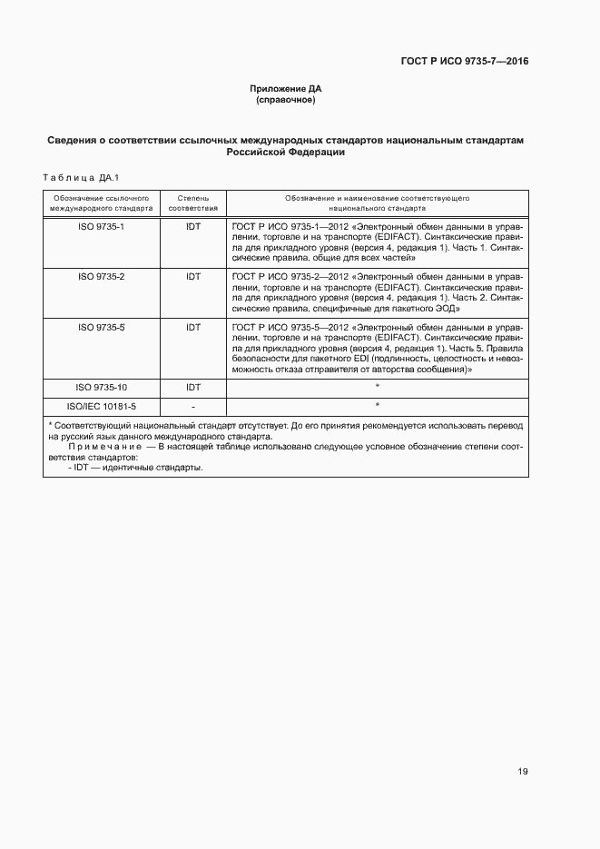 Страница 23 ГОСТ Р ИСО 9735-7-2016