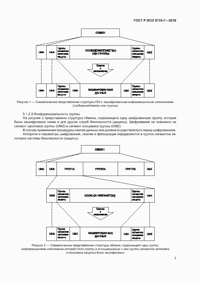 Страница 7 ГОСТ Р ИСО 9735-7-2016