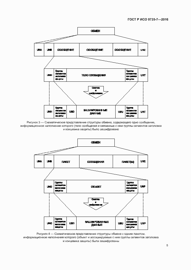 Страница 9 ГОСТ Р ИСО 9735-7-2016