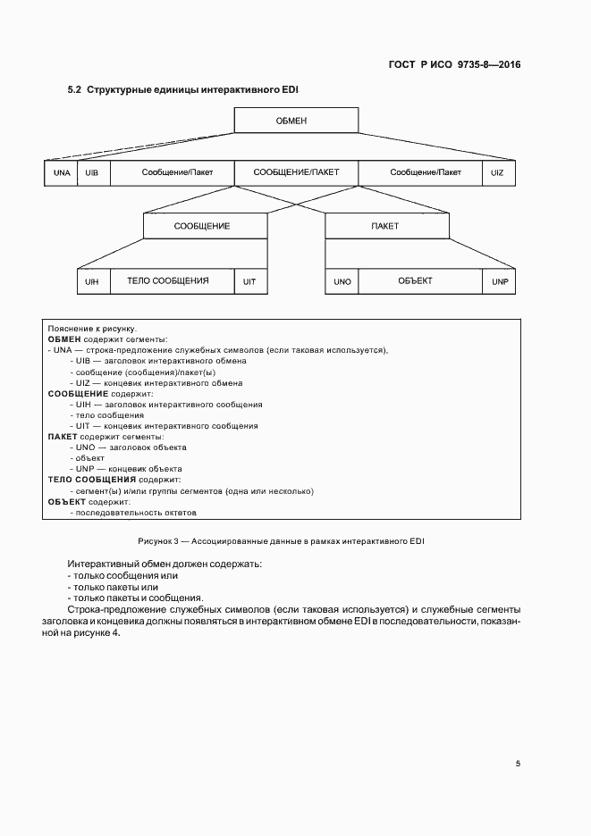 Страница 9 ГОСТ Р ИСО 9735-8-2016