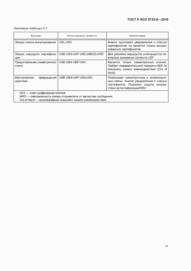Страница 15 ГОСТ Р ИСО 9735-9-2016