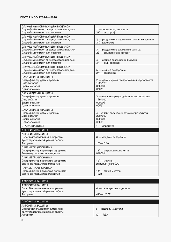Страница 20 ГОСТ Р ИСО 9735-9-2016
