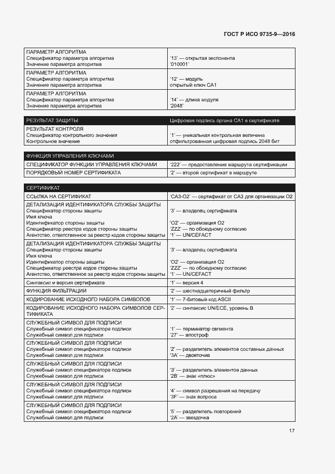 Страница 21 ГОСТ Р ИСО 9735-9-2016
