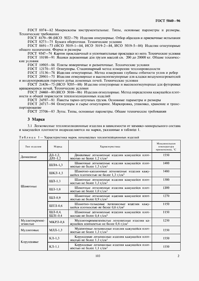 Страница 4 ГОСТ 5040-96