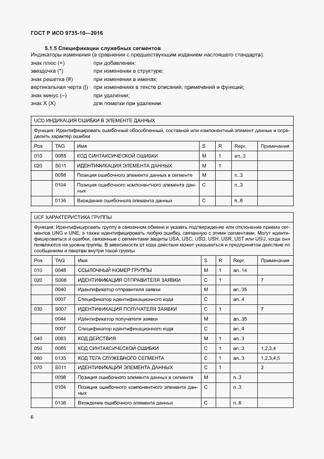 Страница 10 ГОСТ Р ИСО 9735-10-2016