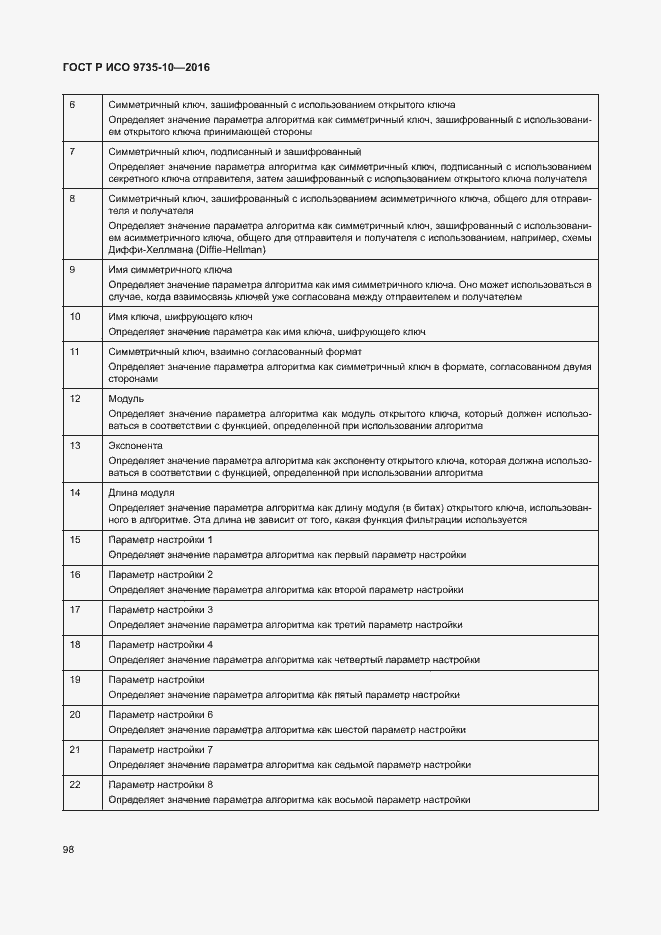 Страница 102 ГОСТ Р ИСО 9735-10-2016