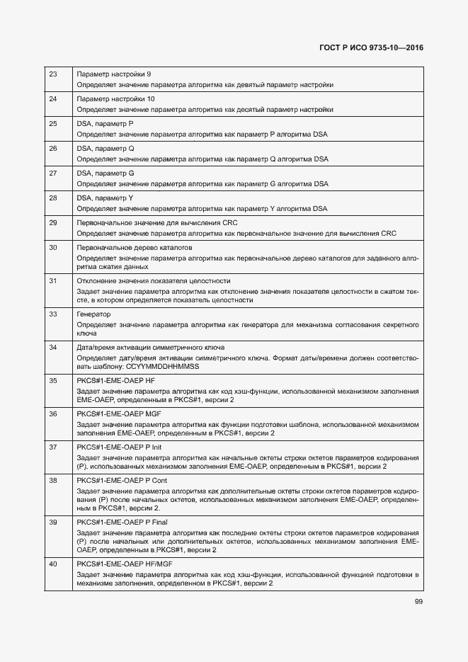 Страница 103 ГОСТ Р ИСО 9735-10-2016