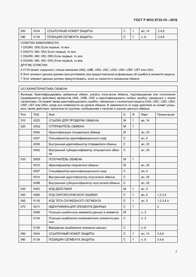 Страница 11 ГОСТ Р ИСО 9735-10-2016