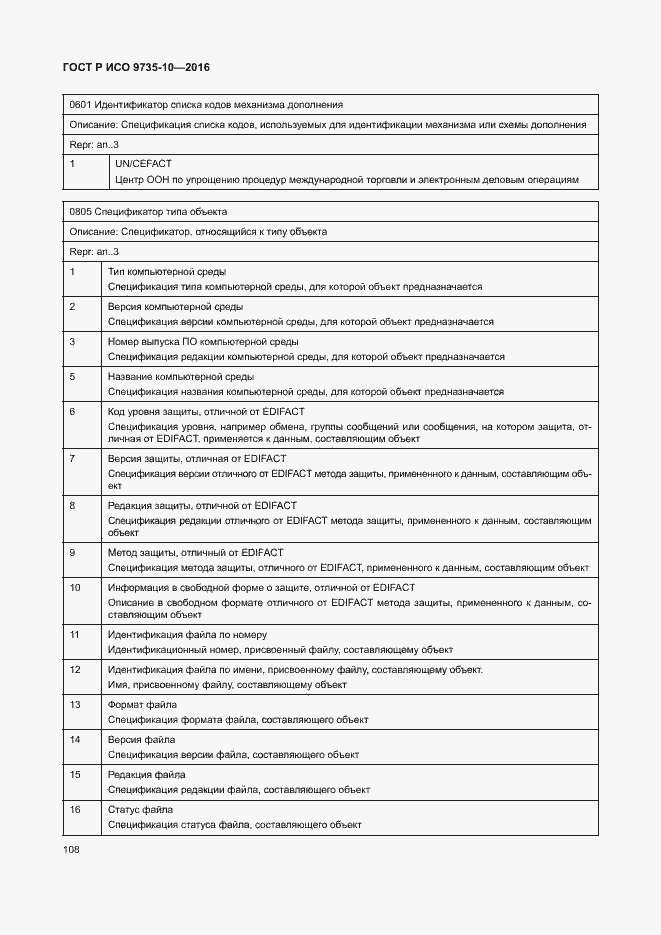 Страница 112 ГОСТ Р ИСО 9735-10-2016