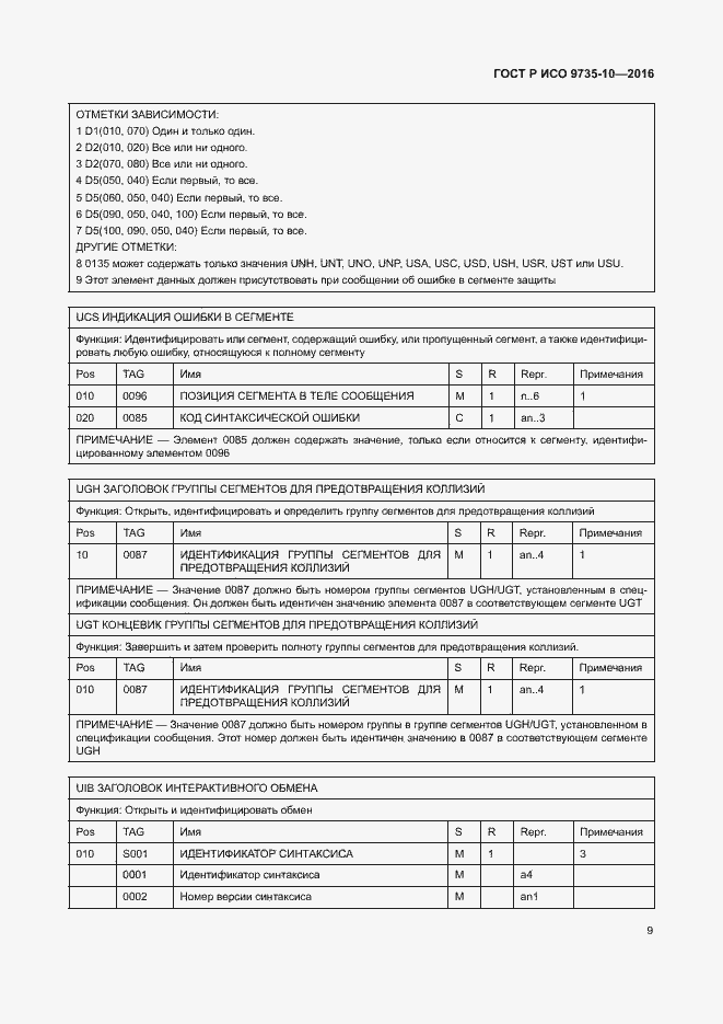 Страница 13 ГОСТ Р ИСО 9735-10-2016
