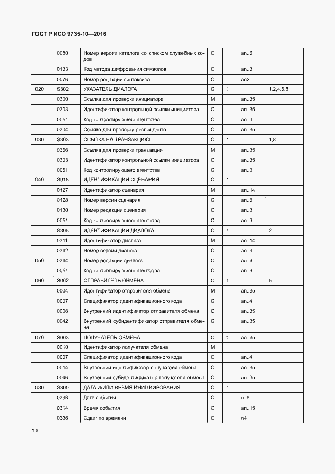 Страница 14 ГОСТ Р ИСО 9735-10-2016