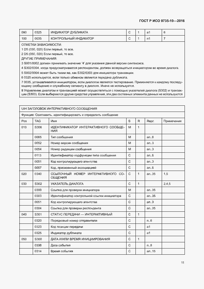 Страница 15 ГОСТ Р ИСО 9735-10-2016