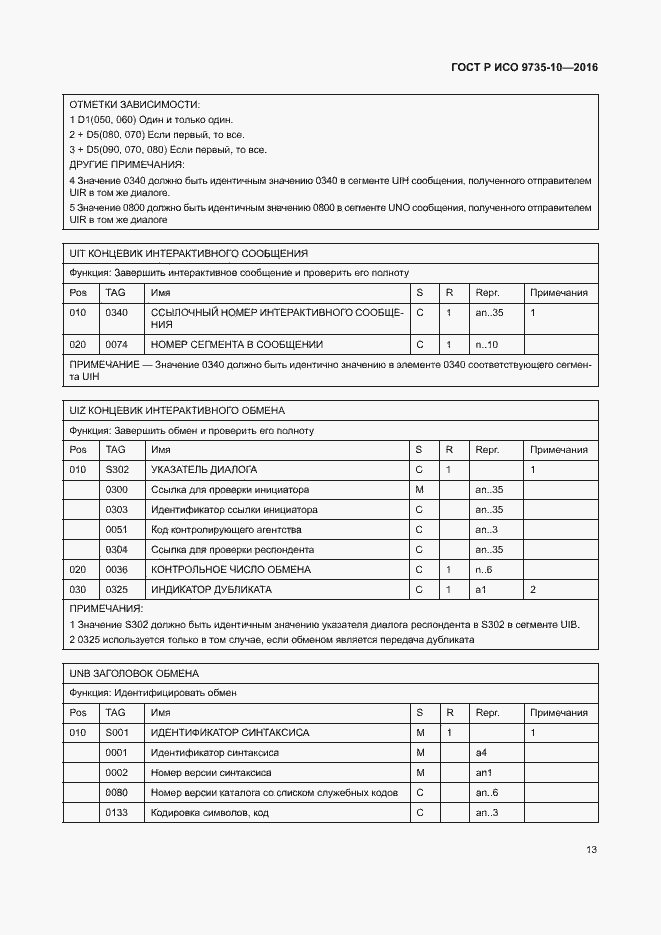Страница 17 ГОСТ Р ИСО 9735-10-2016