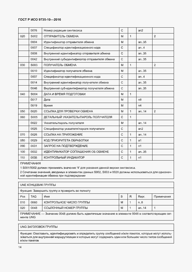Страница 18 ГОСТ Р ИСО 9735-10-2016
