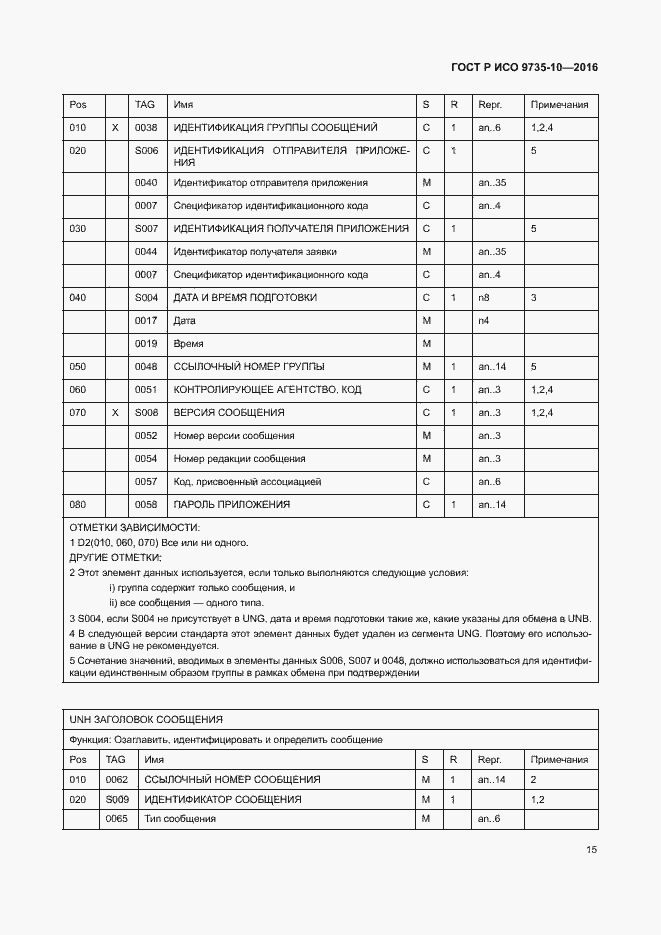 Страница 19 ГОСТ Р ИСО 9735-10-2016