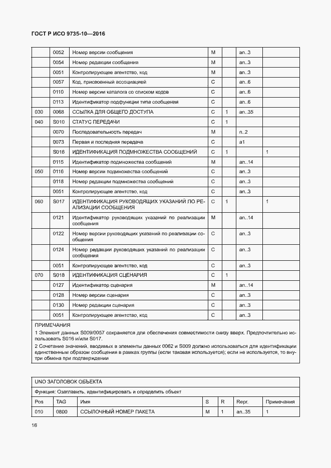 Страница 20 ГОСТ Р ИСО 9735-10-2016