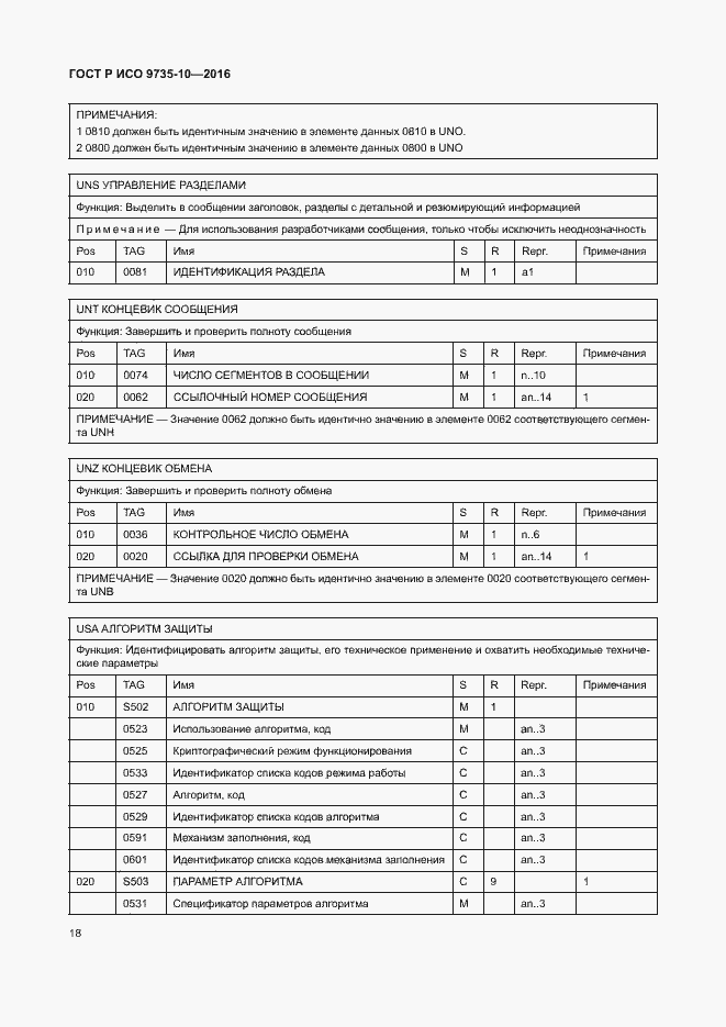 Страница 22 ГОСТ Р ИСО 9735-10-2016