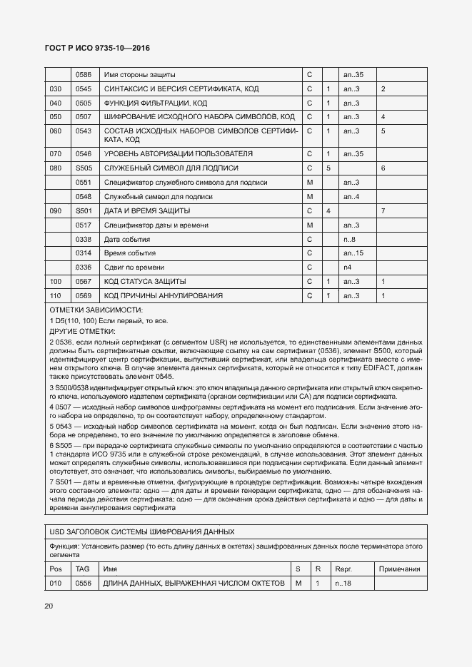 Страница 24 ГОСТ Р ИСО 9735-10-2016