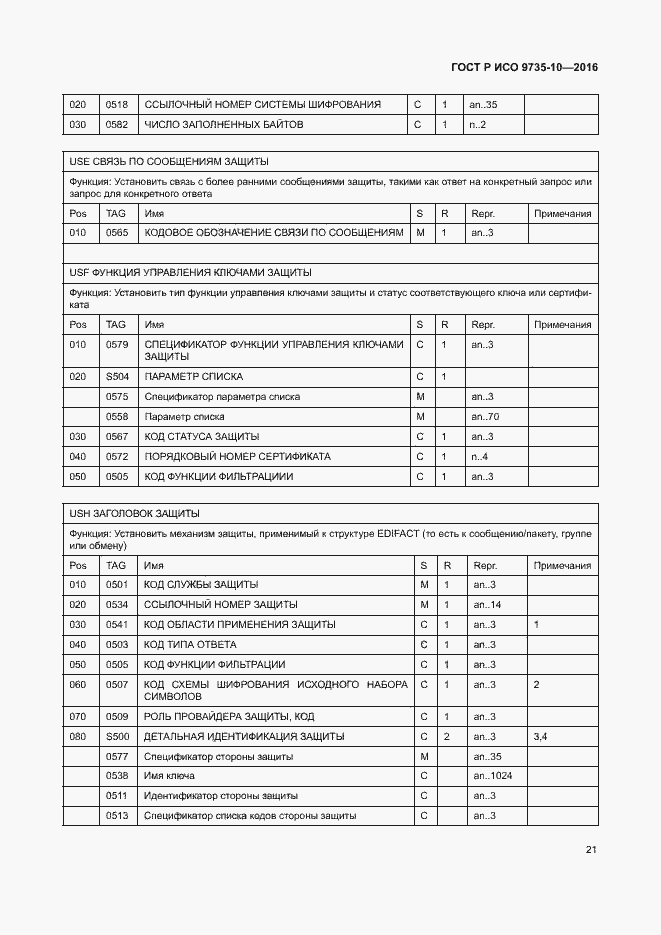 Страница 25 ГОСТ Р ИСО 9735-10-2016