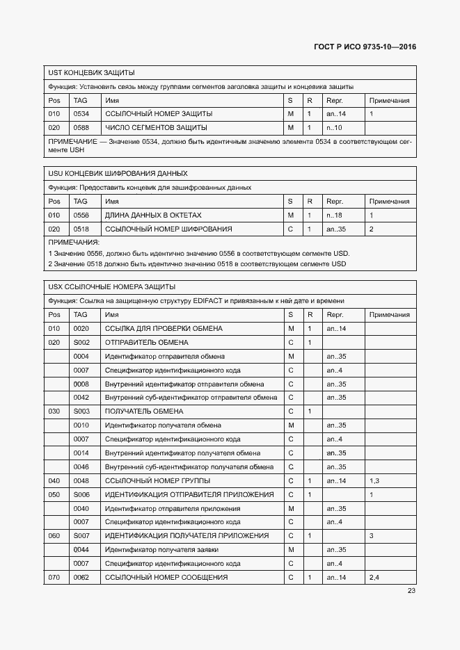 Страница 27 ГОСТ Р ИСО 9735-10-2016