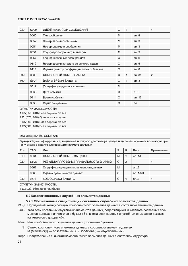 Страница 28 ГОСТ Р ИСО 9735-10-2016