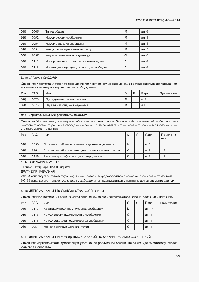 Страница 33 ГОСТ Р ИСО 9735-10-2016
