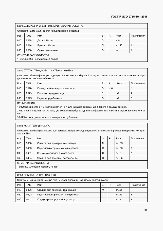 Страница 35 ГОСТ Р ИСО 9735-10-2016