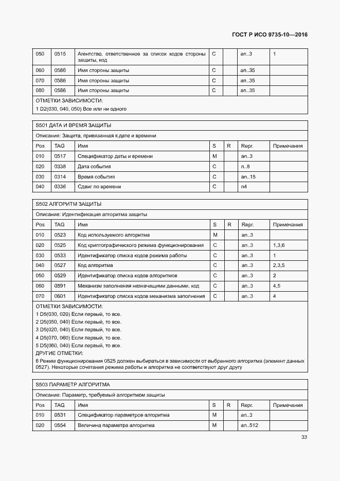 Страница 37 ГОСТ Р ИСО 9735-10-2016