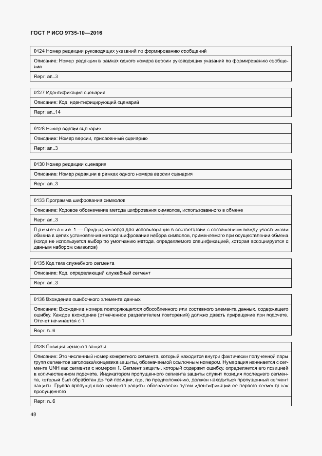 Страница 52 ГОСТ Р ИСО 9735-10-2016