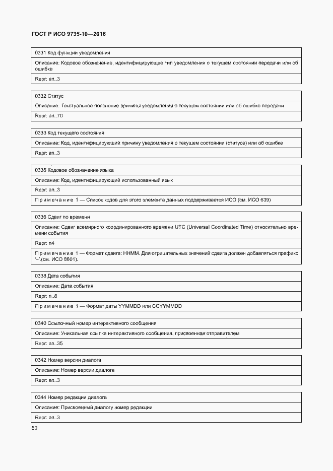 Страница 54 ГОСТ Р ИСО 9735-10-2016
