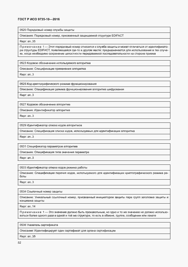 Страница 56 ГОСТ Р ИСО 9735-10-2016