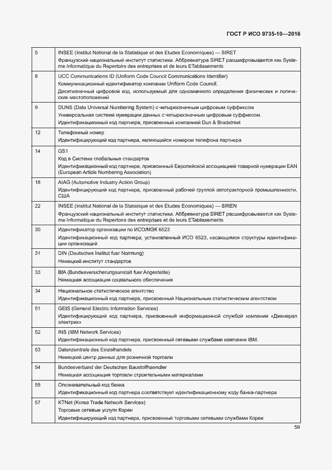 Страница 63 ГОСТ Р ИСО 9735-10-2016