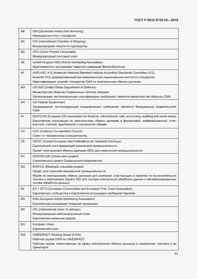 Страница 67 ГОСТ Р ИСО 9735-10-2016