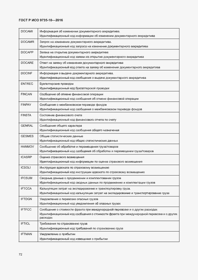 Страница 76 ГОСТ Р ИСО 9735-10-2016