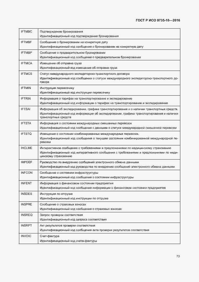 Страница 77 ГОСТ Р ИСО 9735-10-2016