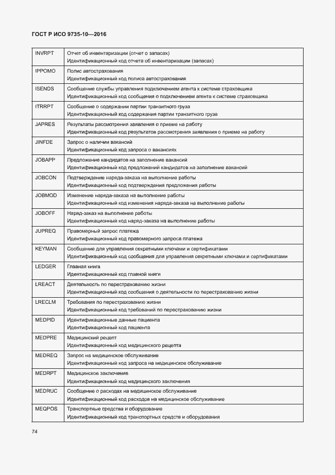 Страница 78 ГОСТ Р ИСО 9735-10-2016
