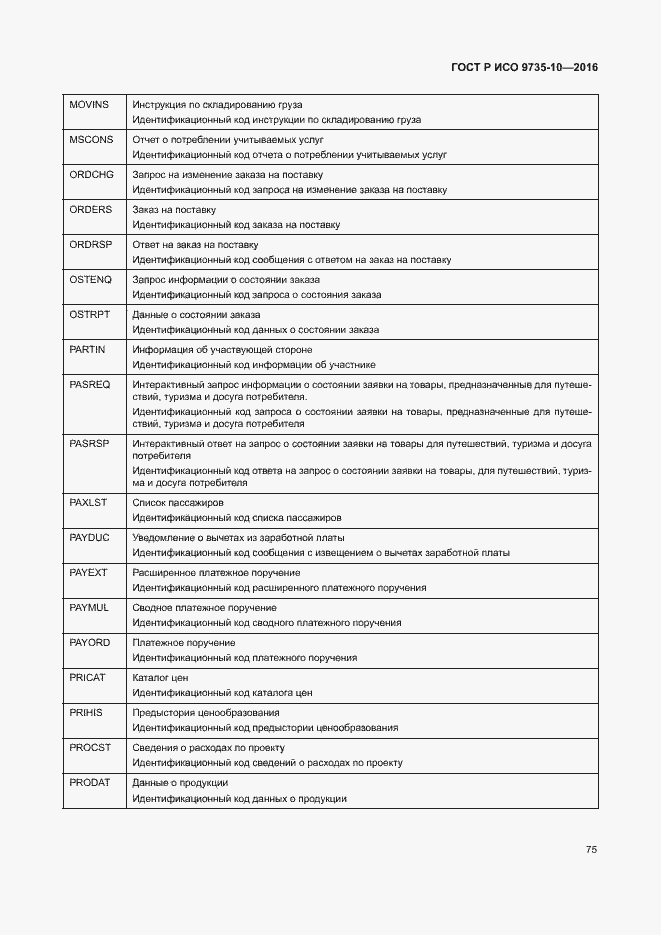 Страница 79 ГОСТ Р ИСО 9735-10-2016
