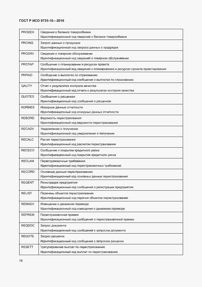 Страница 80 ГОСТ Р ИСО 9735-10-2016