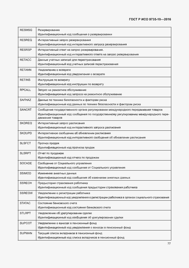Страница 81 ГОСТ Р ИСО 9735-10-2016