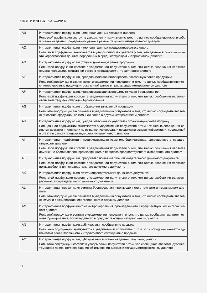 Страница 86 ГОСТ Р ИСО 9735-10-2016