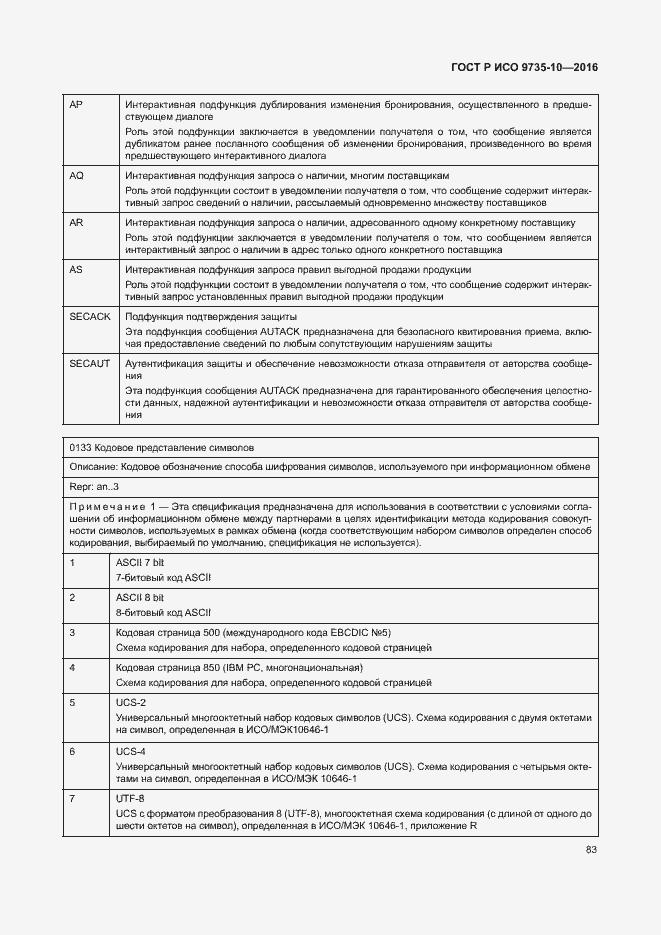 Страница 87 ГОСТ Р ИСО 9735-10-2016