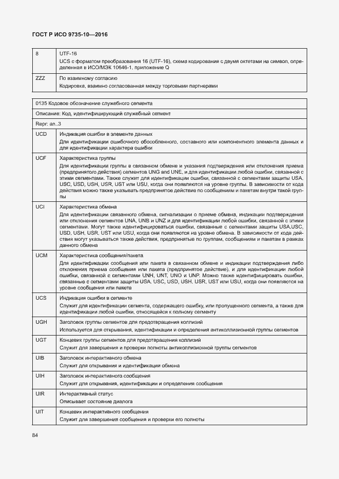Страница 88 ГОСТ Р ИСО 9735-10-2016