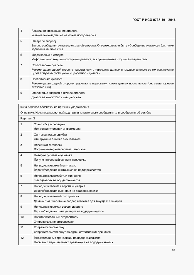Страница 91 ГОСТ Р ИСО 9735-10-2016