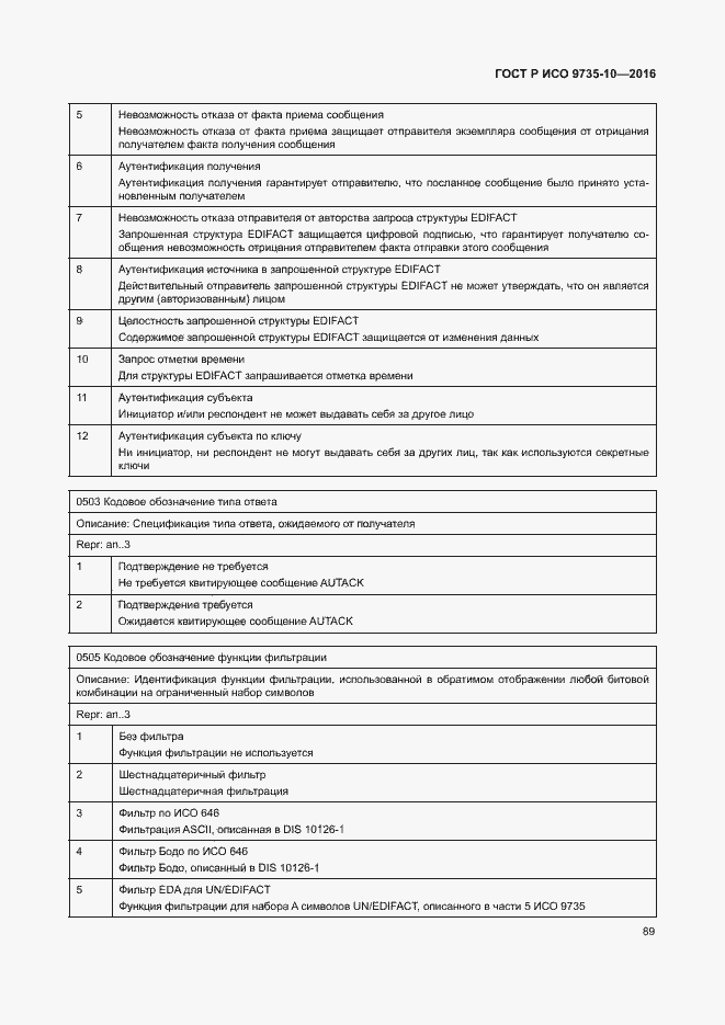 Страница 93 ГОСТ Р ИСО 9735-10-2016