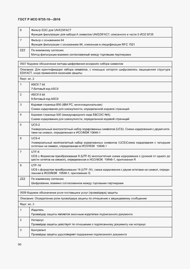 Страница 94 ГОСТ Р ИСО 9735-10-2016