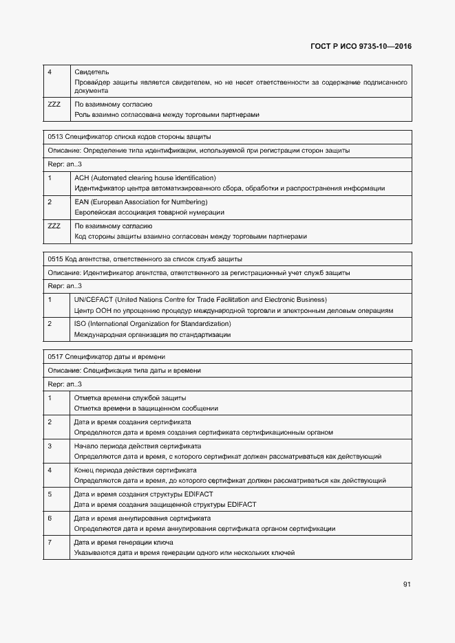 Страница 95 ГОСТ Р ИСО 9735-10-2016