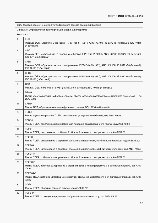 Страница 97 ГОСТ Р ИСО 9735-10-2016